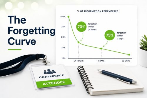 The Forgetting Curve Chart, conference attendee badge and notebook with pen laying across it.